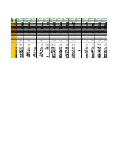 国际收支平衡表(1982年至2016年)