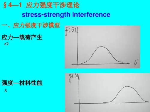 第3章 静强度30页PPT