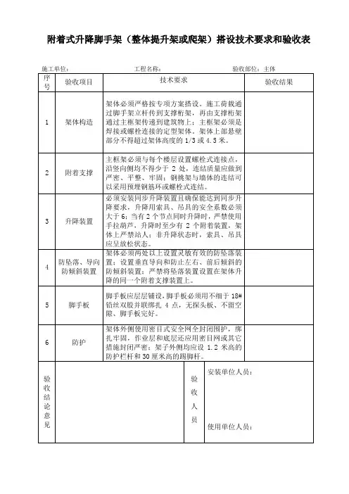 附着式升降脚手架(整体提升架或爬架)搭设技术要求和验收表