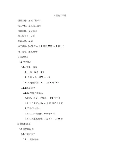 工程施工表格