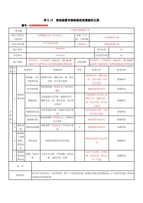 表5.17  接地装置安装检验批质量验收记录