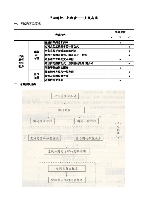 高中数学复习资料回归教材——必修2直线与圆专题
