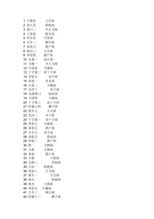星星及对应的星座,不是很全