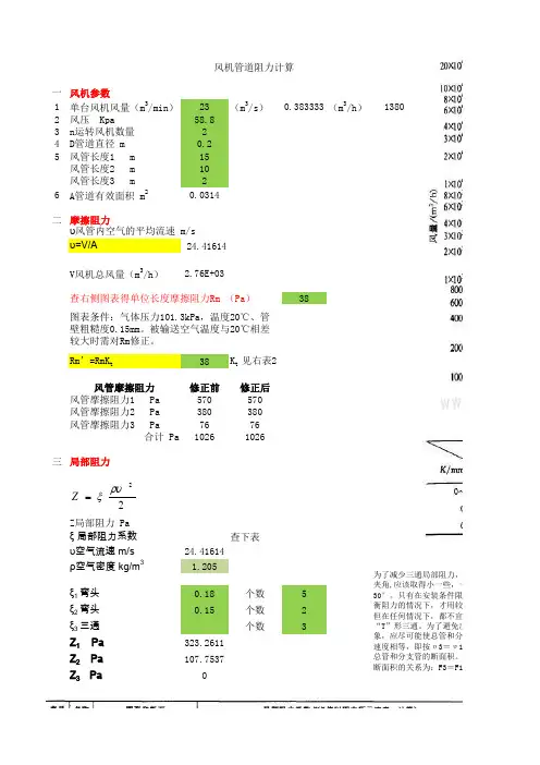 风机管道阻力简单概算