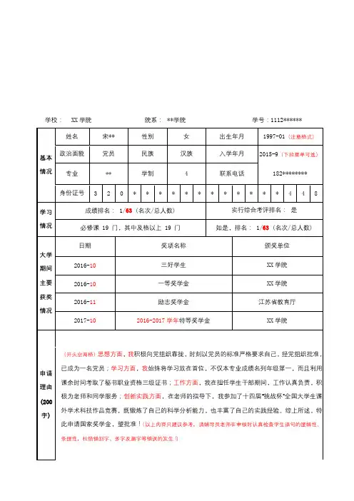 (2016-2017学年)国家奖学金申请审批表(样表))【模板】