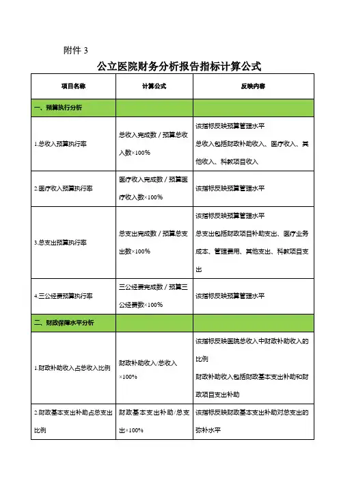 公立医院财务分析报告指标计算公式