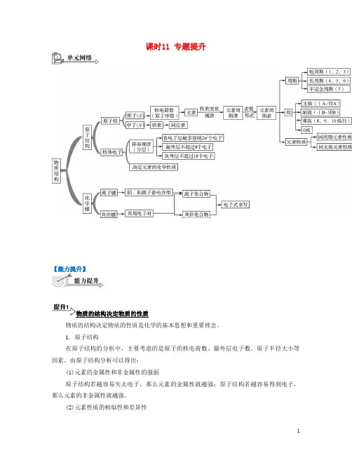 高考化学一轮复习 专题二 微观结构与物质的多样性 课时11 专题提升 新人教版