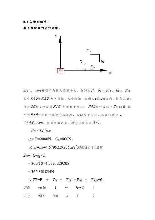 牛头刨5点动态静力分析