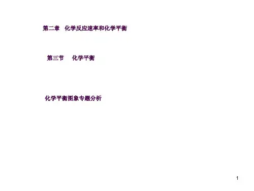 化学平衡 速率、平衡图象1ppt课件