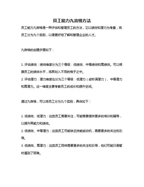 员工能力九宫格方法
