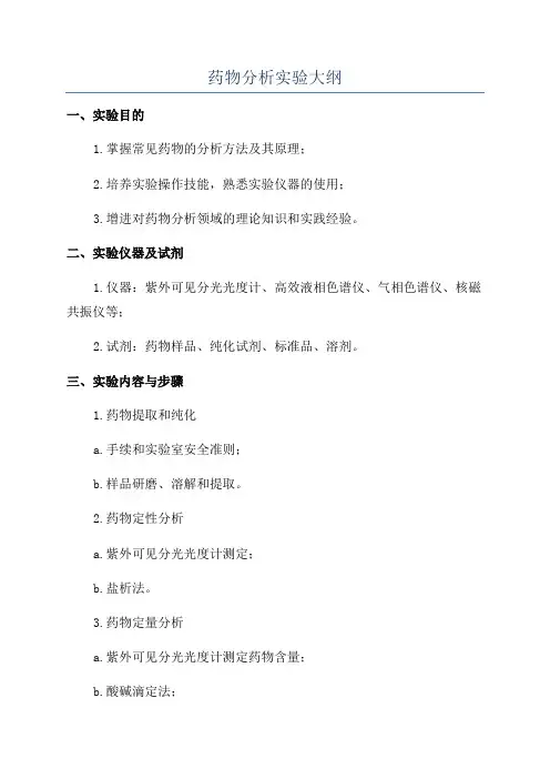 药物分析实验大纲