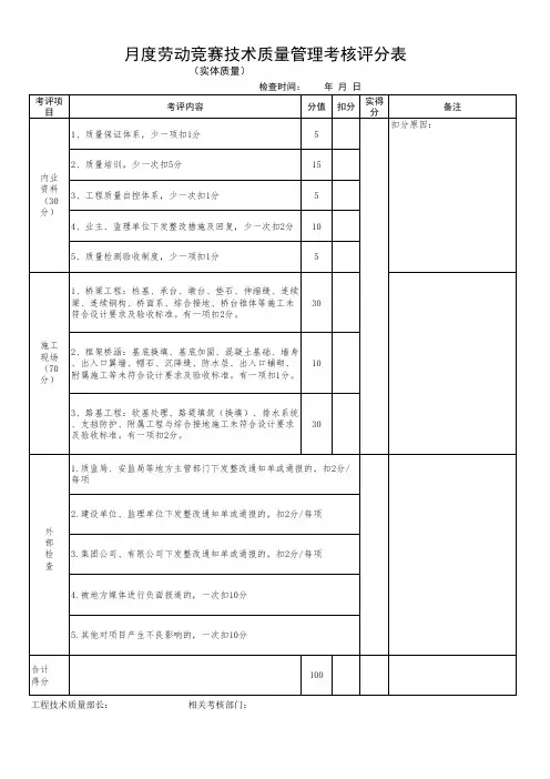劳动竞赛技术质量管理考核评分表(实体质量)