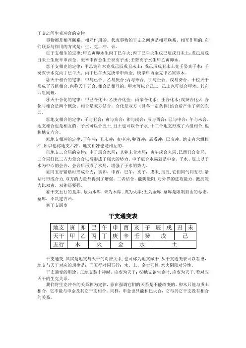 干支之间生克冲合的定律