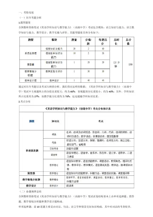 教师资格证，高中《英语学科知识与教学能力》笔试高分攻略，转发