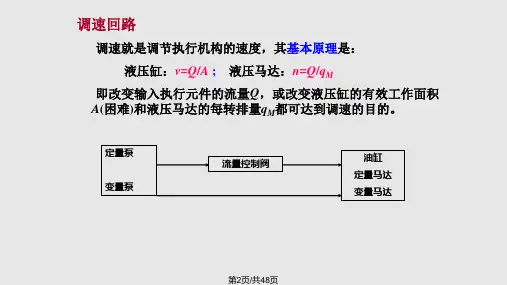 液压基本回路速控制回路节流调速回路