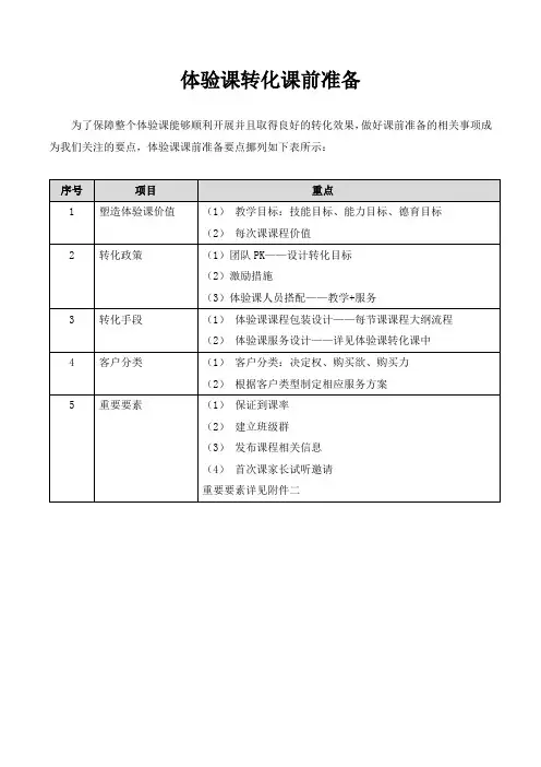 教育培训机构体验课转化流程