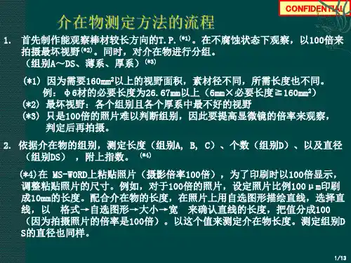 金属夹杂物(介在物)测定方法