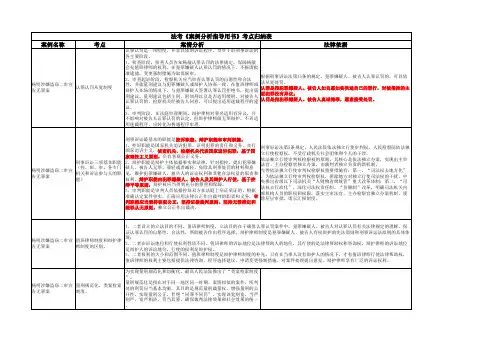 法考《案例分析指导用书》考点归纳表(刑诉法)