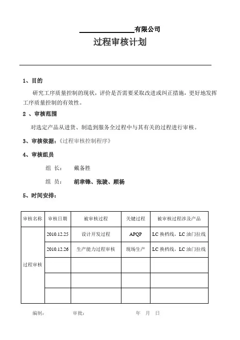 年度过程审核计划