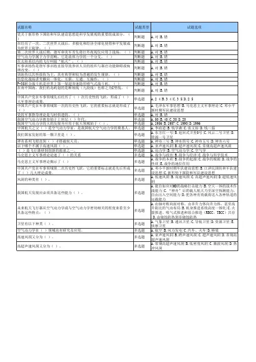 2016年当代中国国防安全与教育试题答案