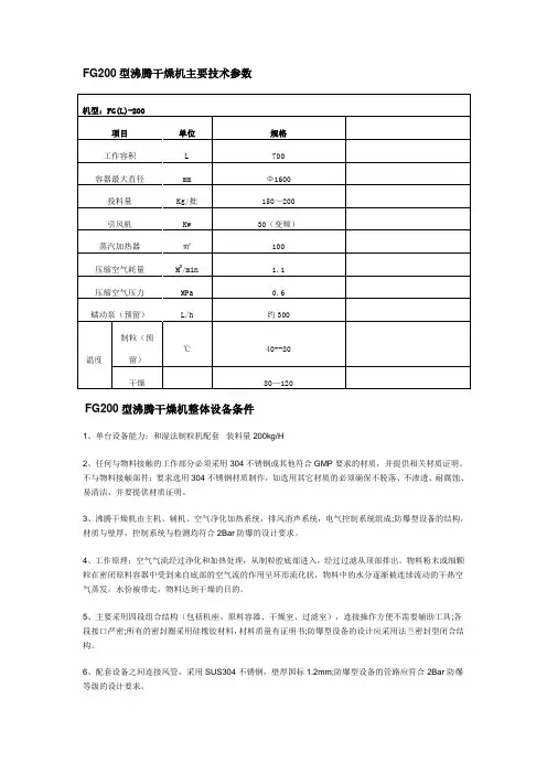 200kghFG系列沸腾干燥机