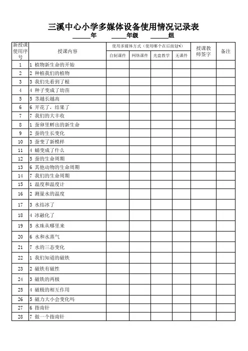(三年级下册科学)多媒体设备使用情况登记表
