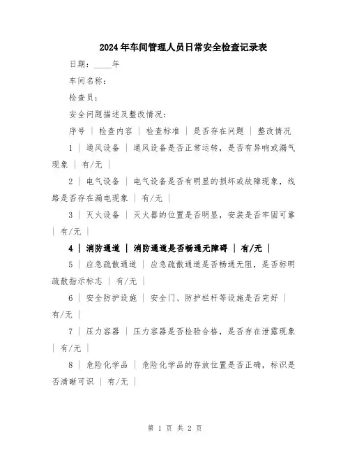 2024年车间管理人员日常安全检查记录表