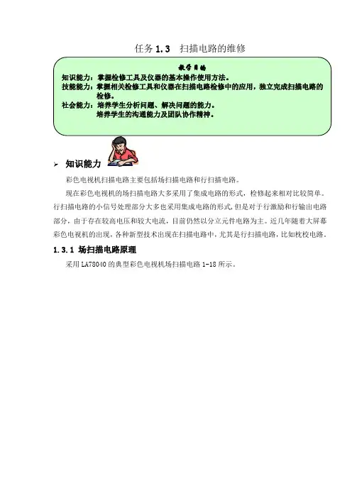场扫描