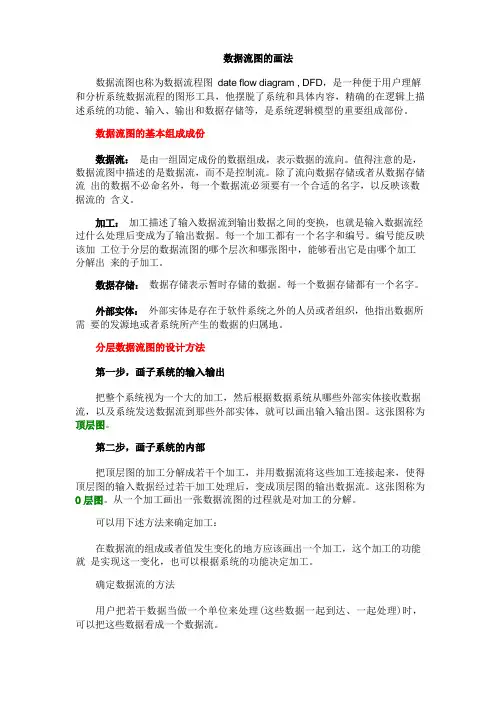 数据流图机票预订1