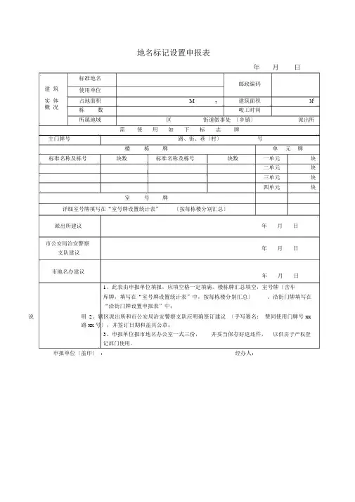 地名标志设置申报表