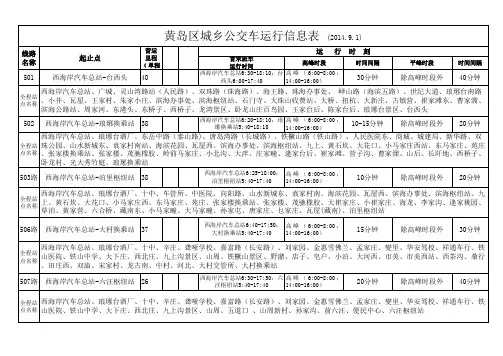 黄岛西区(胶南)城乡公交线路