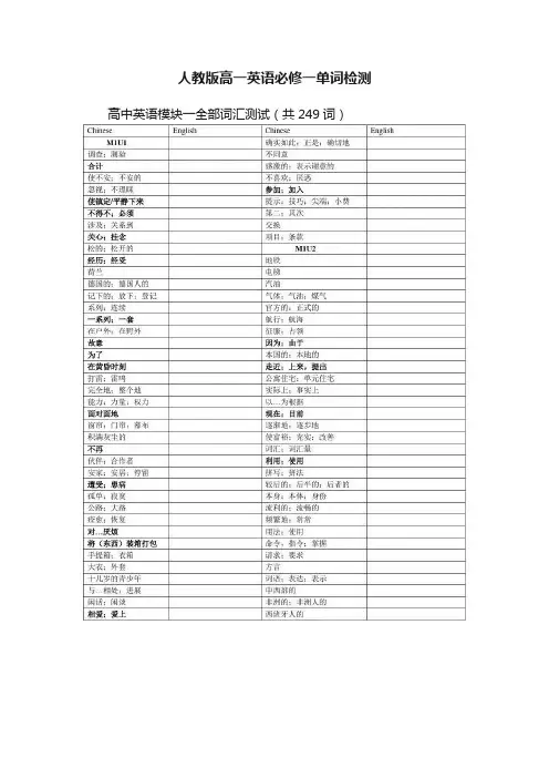 人教版高一英语必修一单词检测