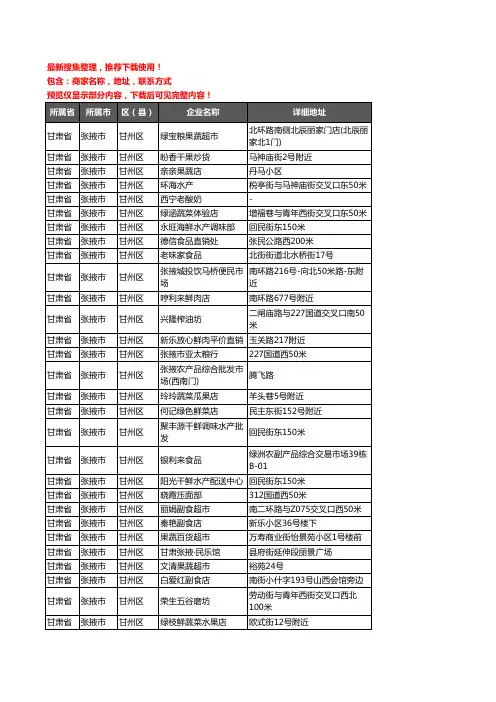 新版甘肃省张掖市甘州区农产品行业企业公司商家户名录单联系方式地址大全750家