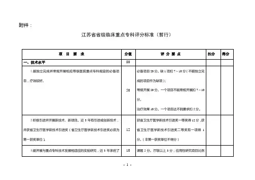 江苏省省级临床重点专科评分标准(暂行)