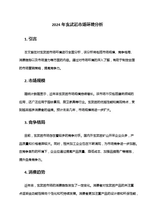 2024年玄武岩市场环境分析