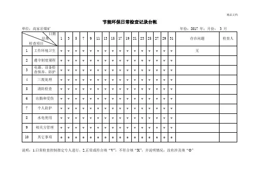 节能环保日常检查记录表