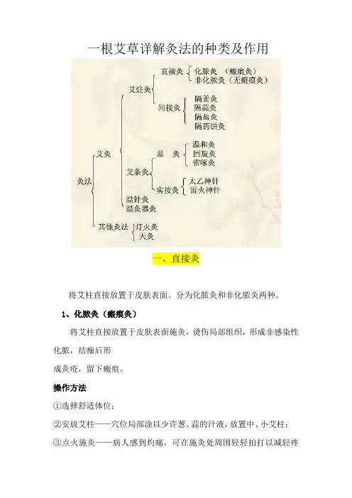 一根艾草详解灸法的种类及作用