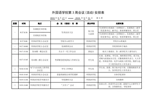 外国语学院第3周会议活动安排表