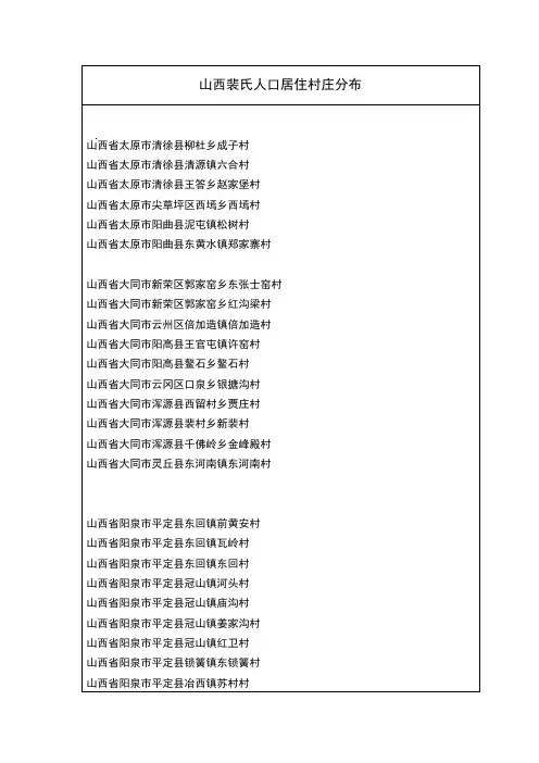 山西裴氏人口村落分布统计