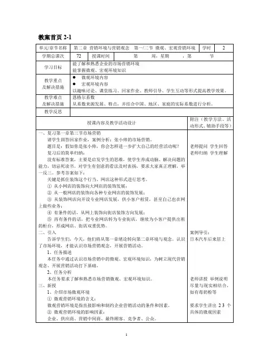 市场营销基础教案：第二章 营销环境与营销观念  微观、宏观营销环境