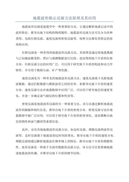 地震波形指示反演方法原理及其应用