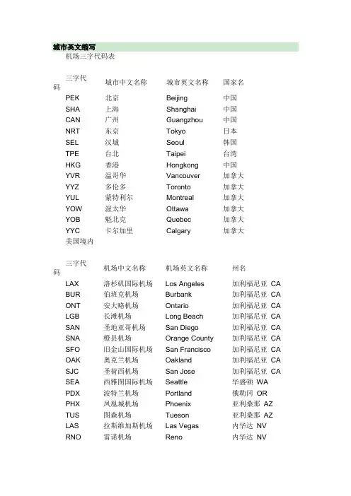 机场三字代码