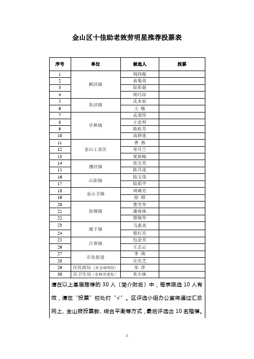 金山区十佳助老服务明星推荐投票表