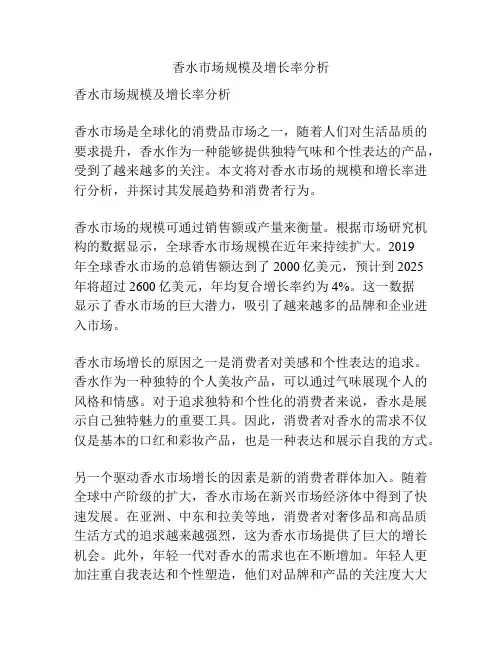 香水市场规模及增长率分析