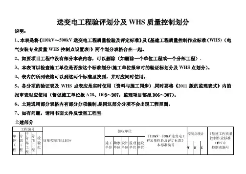 送变电工程(质量检验及评定划分)及(WHS质量控制点设置划分)