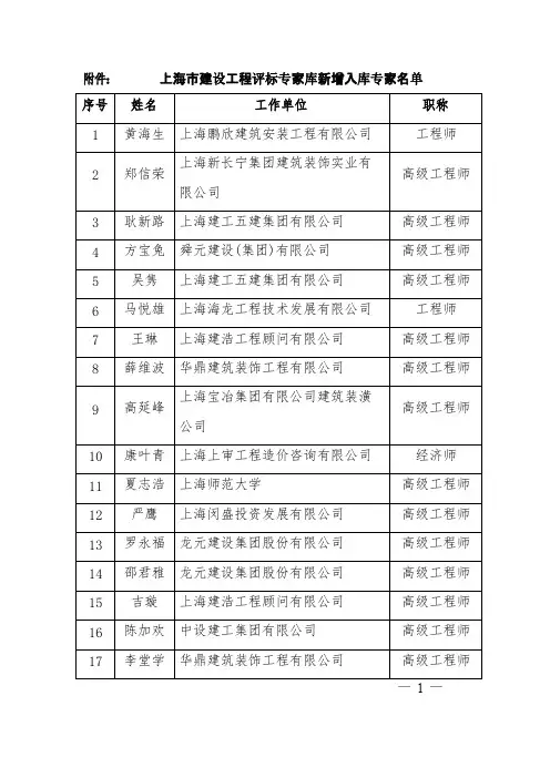 上海市建设工程评标专家库新增入库专家名单