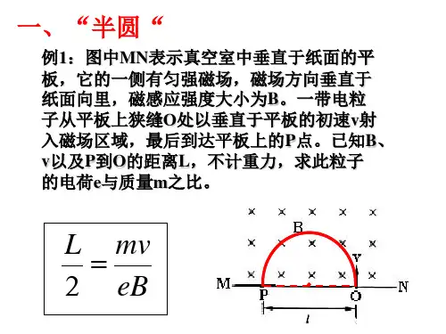 带电粒子在磁场中的图形赏析课件