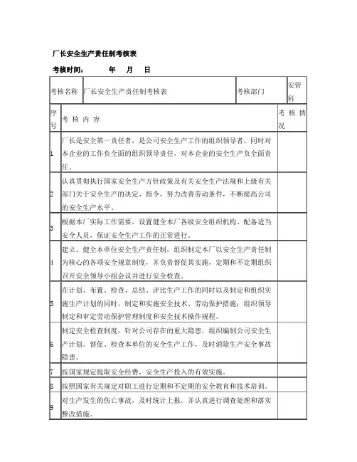 各岗位安全责任制月考核记录