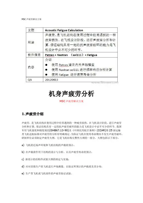 MSC声疲劳解决方案