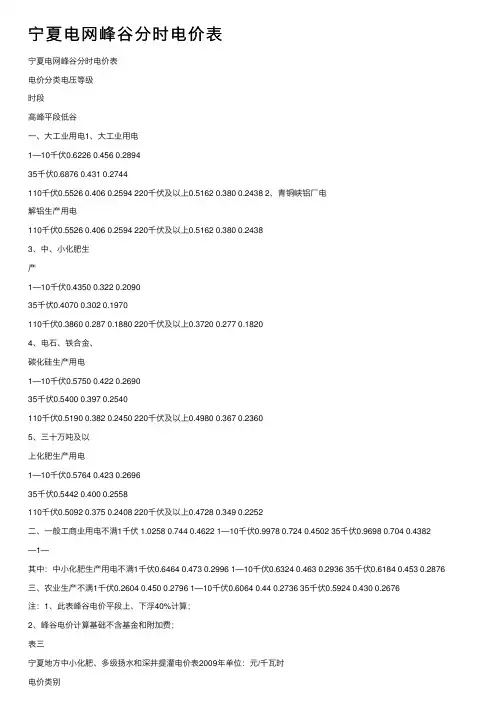 宁夏电网峰谷分时电价表